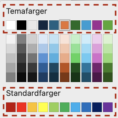 Bortover i raden finner du farger med ulik kulør – til kategoriske data.