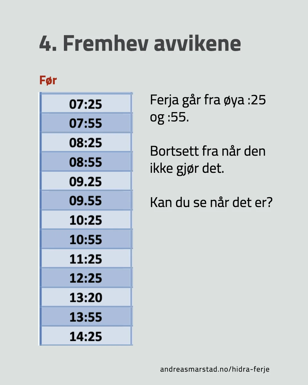 Opprinnelig: Ingen forskjell i teksten