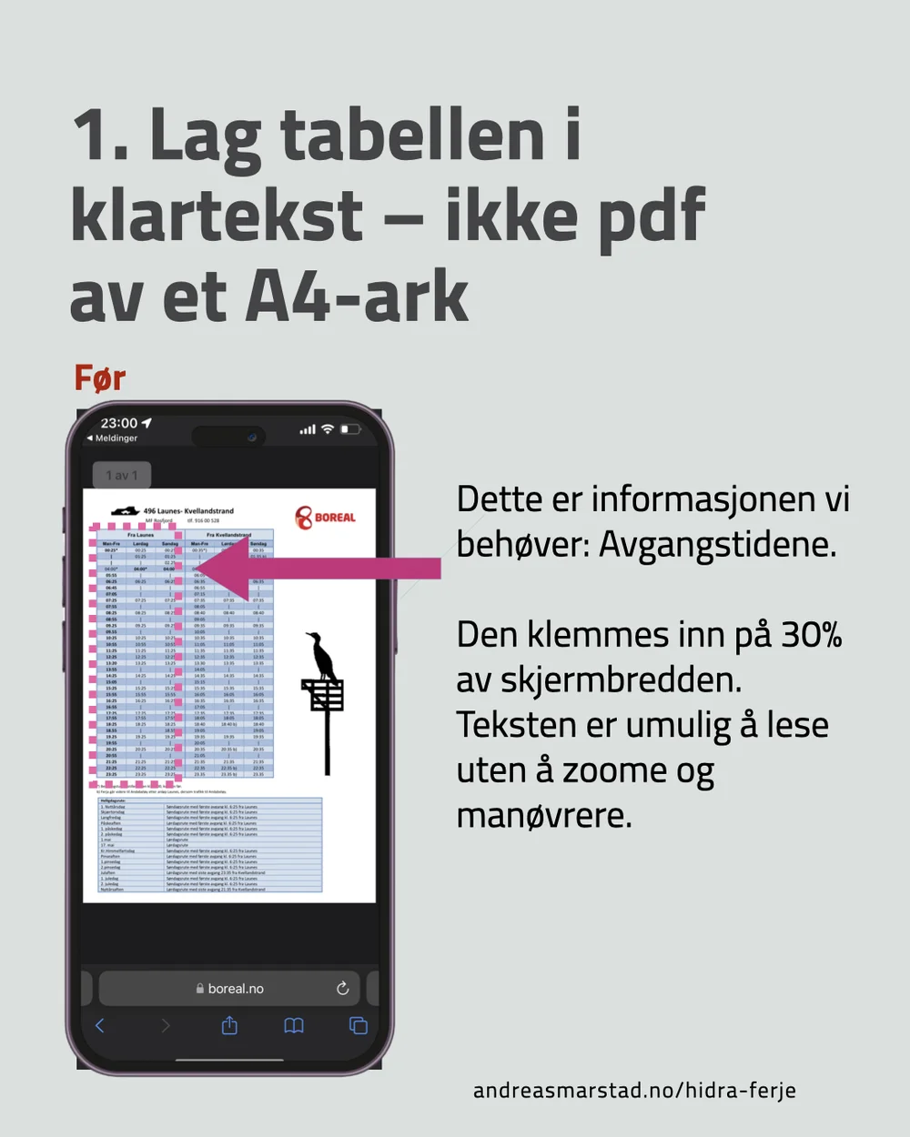 liten skrift på opprinnelig tabell