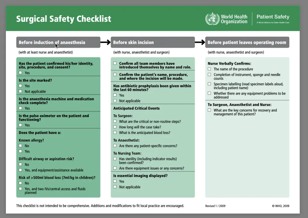 WHO's Safe Surgery Checklist